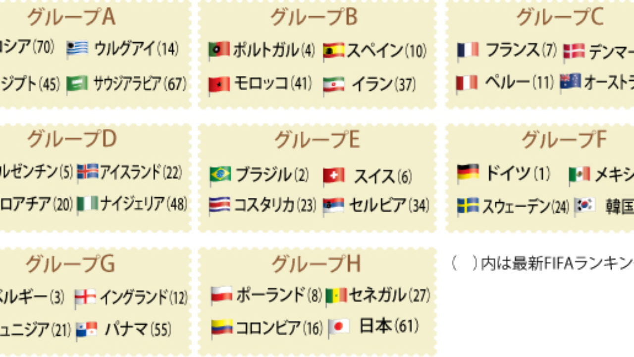 18年サッカーのワールドカップ ロシア大会 タイで バンコクで 真夏日で